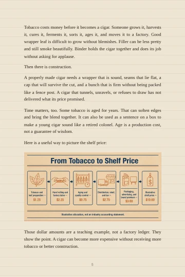 Second interior sample page from Don't Pay for the Band